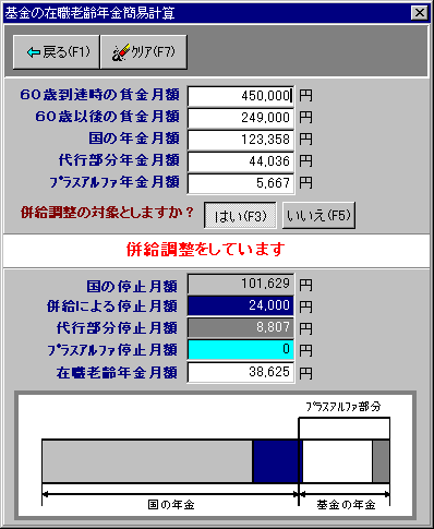 基金の在職老齢年金簡易計算