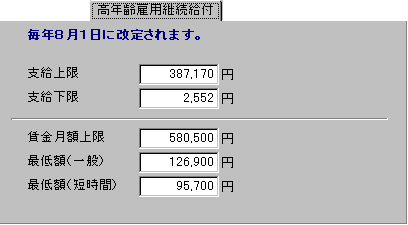 ���N��ٗp�p�����t�y�[�W